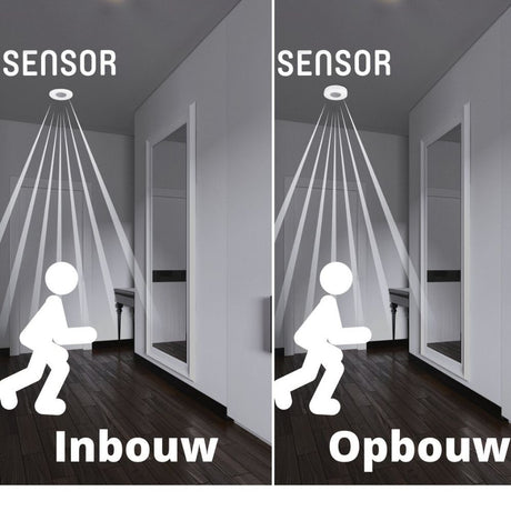LED-Licht-Deckenbewegungsmelder - Bewegungssensor und Tageslichtsensor - 360-Grad-Erkennung - 8 Meter Reichweite