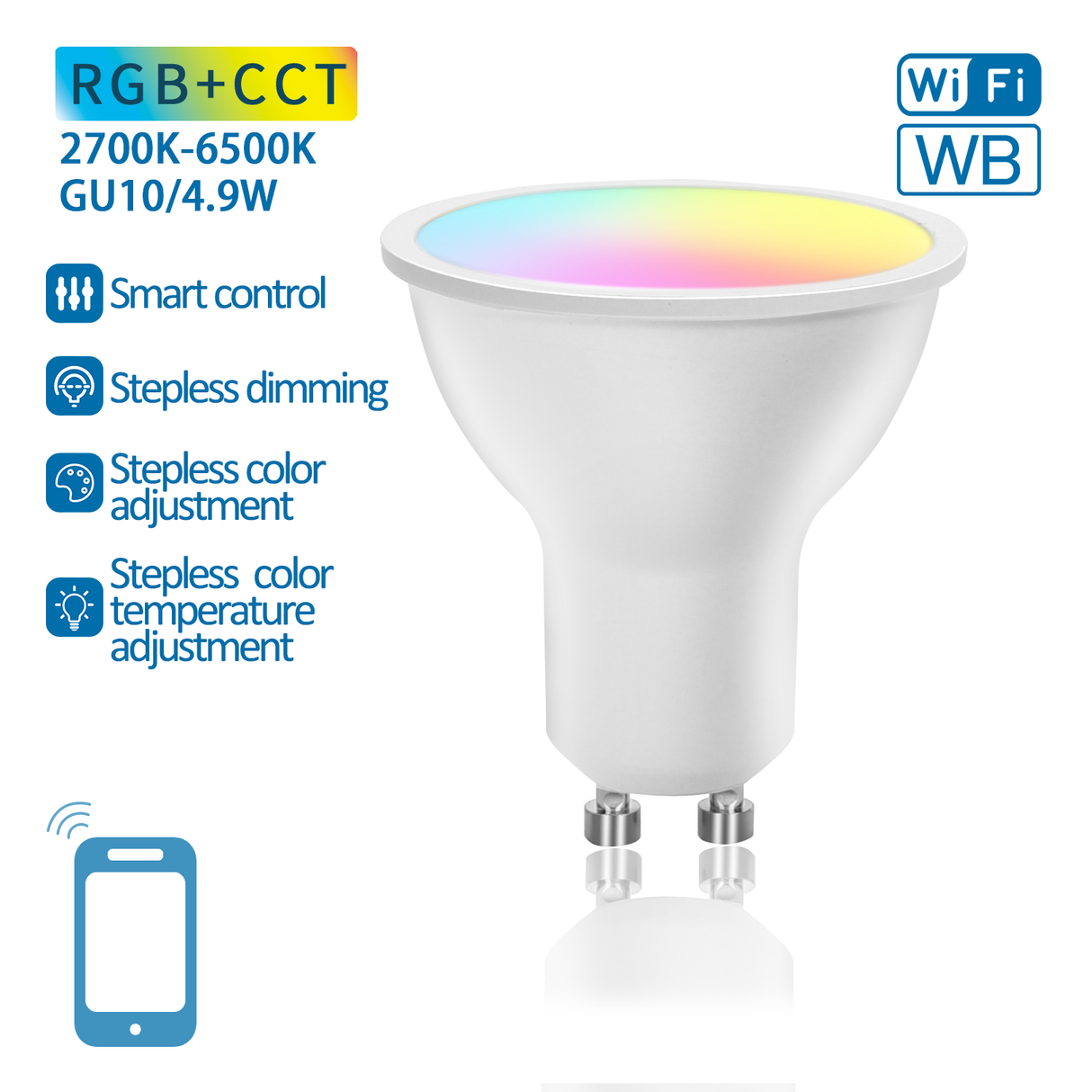 GU10 spot WiFi RGB+CCT 2700K-6500K | PAR16 warmwit - daglichtwit - RGB - LED 5W=37W halogeenlamp - 230V