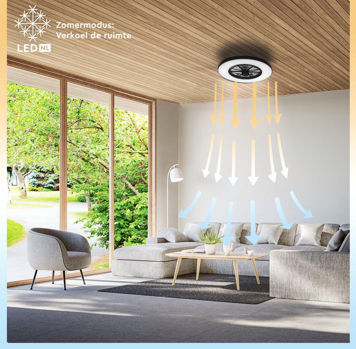 3D Air Plafondlamp met Ventilator 60cm - Full room luchtcirculatie - Zomer & Winterstand – Licht en kleurtemperatuur instelbaar
