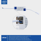 LED-Panel 60 x 60 cm – 40 W – 4000 Lumen – Kaltweiß 4000 K – Inkl. Treiber – 4er-Pack