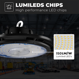 UFO LED Highbay 200W 30000lm - Koelwit 4000K - DALI 2.0 Dimbaar - IP65 - 230V