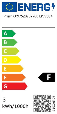 Energielabel