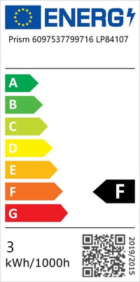 Energielabel