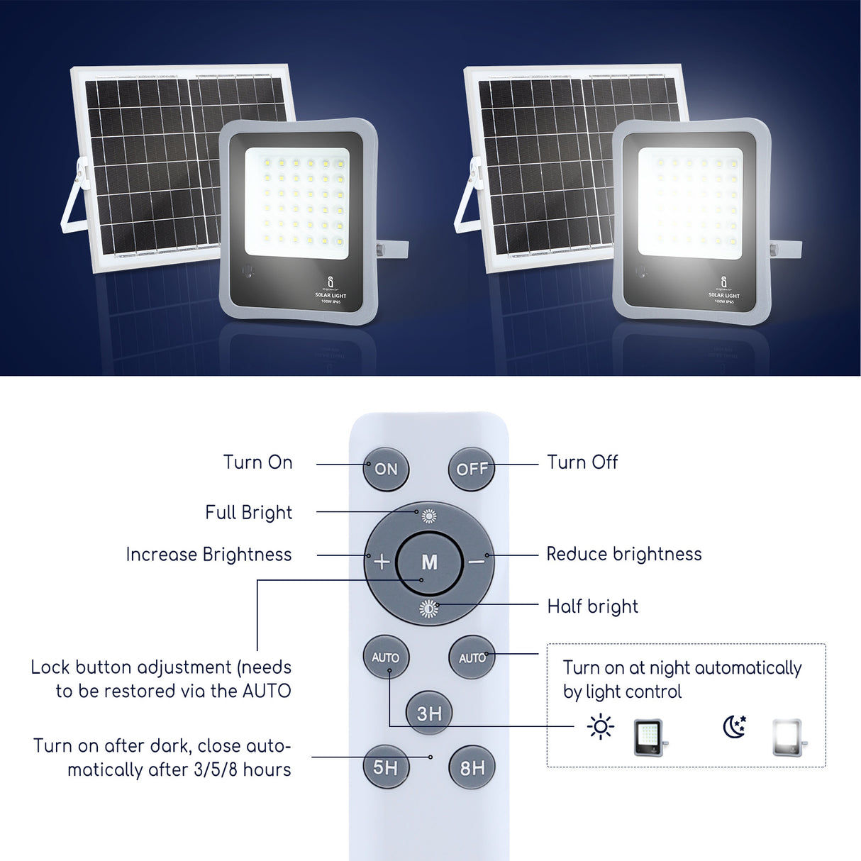 Buitenlamp grijs met zonnepaneel | LED bouwlamp 100W~1200 Lumen schijnwerper + afstandsbediening | daglichtwit 6500K - 90° lichthoek | waterdicht IP65