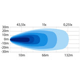 Dark Knight Hardcore Arbeitslampe