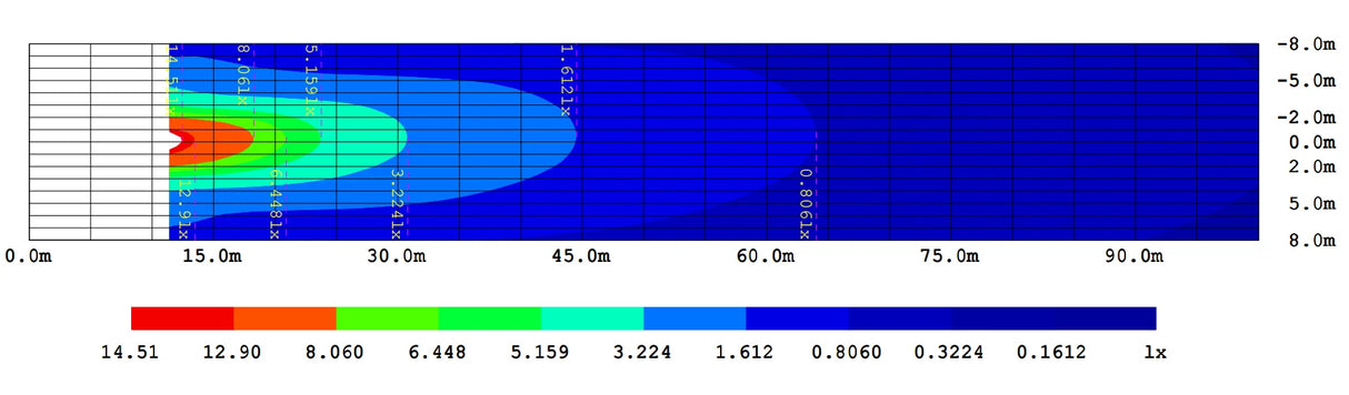 OLLSON 18 Watt Arbeitsleuchte Minibar, FLOOD