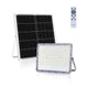 LED SOLAR Lampen