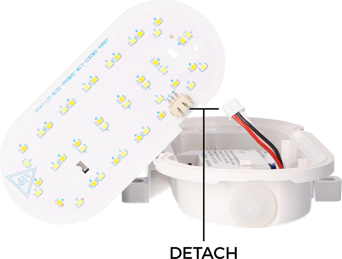Bull Eye Deckenleuchte Wandleuchte - IP65 Wasserdicht - für Innen und Außen - 18 cm