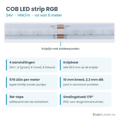COB LED strip RGB 24V 14W/m: specificaties, knipbaar per 62,5 mm