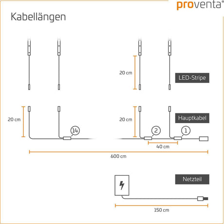 LED Trapverlichting Set 1700 lumen, 15 Treden, 80cm