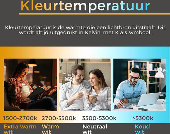 DecoDim Mega LED-Lampe mit Text E27 – Love – Dimmbar, extra warmweiß – Kugelform