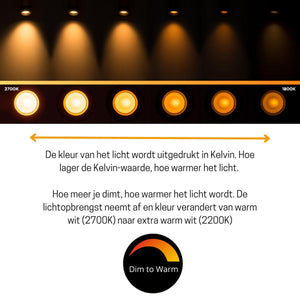 Dimmbare LED-Lampe E14 – Dimmbar bis extra warmweiß – 1 Lampe