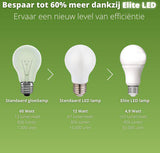 Ultra-LED-Filamentlampe E27 – Energieeffizienzklasse A – Transparent – ​​3,8 W = 60 W