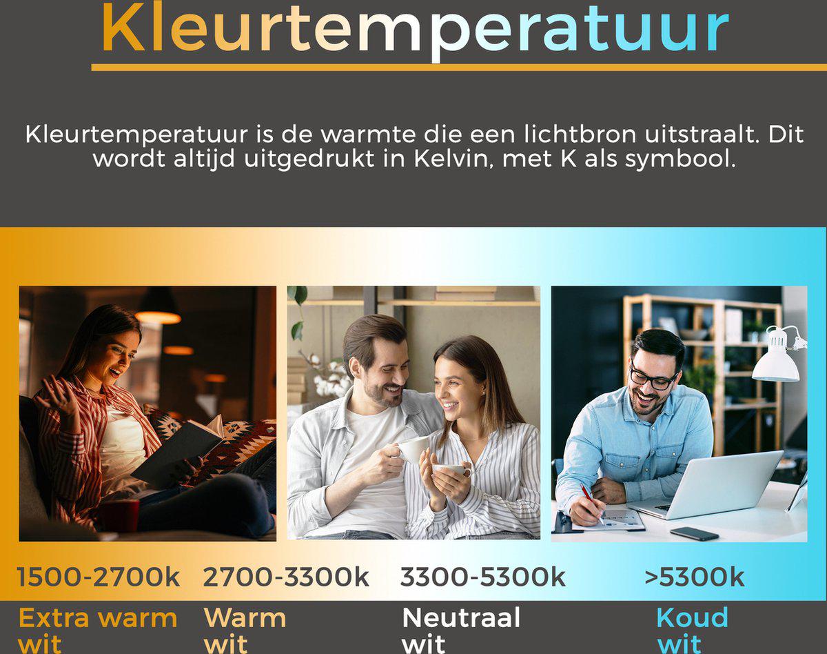 Globe XL LED-Lampe E27 mit Fernbedienung – 16 Farben + Warmweiß – Universal