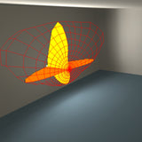 Hochleistungs-LED-Flutlicht 300 W – Wasserdicht (IP66) und korrosionsbeständig (C4) – Schwarzer Strahler