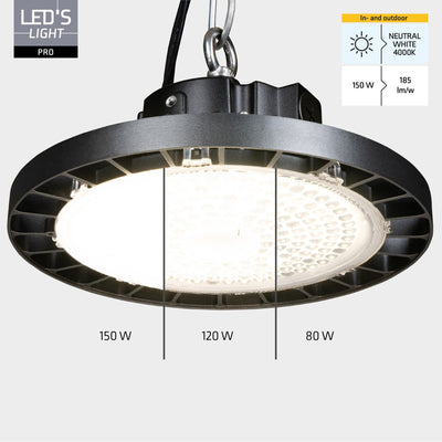 BasicBay High Bay – 150W 27750lm 4000K – sterownik Sosen