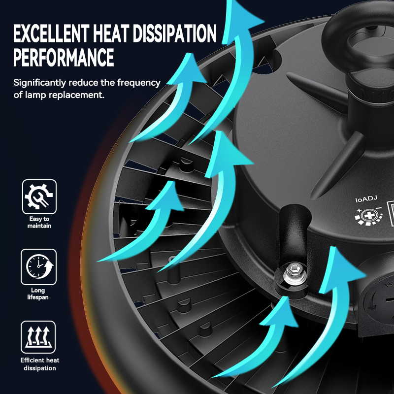 LED High Bay met efficiënte warmteafvoer, lange levensduur en eenvoudig onderhoud