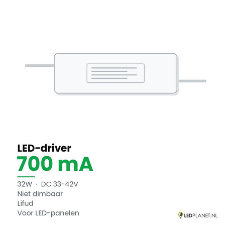 LED-driver voor LED-paneel - 32W - 700 mA - DC 33-42V - niet dimbaar - Lifud