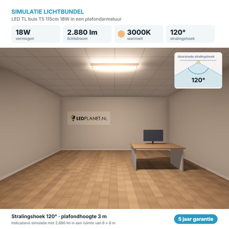 Simulatie lichtbundel LED TL buis T5 115cm 18W 2.880 lm warmwit 3000K 120° in een plafondarmatuur
