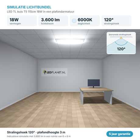 Simulatie lichtbundel LED TL buis T5 115cm 18W 3.600 lm daglichtwit 6000K 120° in een plafondarmatuur
