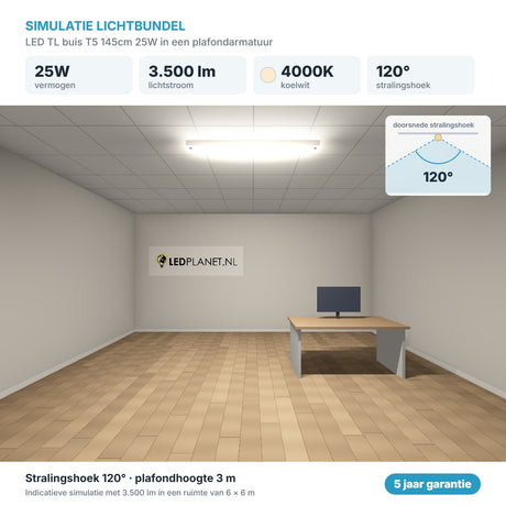 Simulatie lichtbundel LED TL buis T5 145cm 25W 3.500 lm koelwit 4000K 120° in een plafondarmatuur