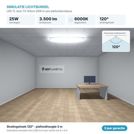 Simulatie lichtbundel LED TL buis T5 145cm 25W 3.500 lm daglichtwit 6000K 120° in een plafondarmatuur