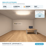 Simulatie lichtbundel LED TL buis T5 145cm 25W 4.000 lm warmwit 3000K 120° in een plafondarmatuur