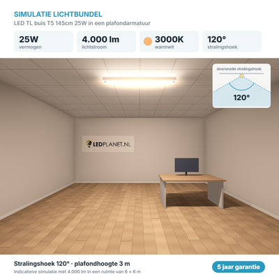 Simulatie lichtbundel LED TL buis T5 145cm 25W 4.000 lm warmwit 3000K 120° in een plafondarmatuur