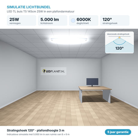 Simulatie lichtbundel LED TL buis T5 145cm 25W 5.000 lm daglichtwit 6000K 120° in een plafondarmatuur
