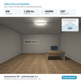 Simulatie lichtbundel LED TL buis T5 55cm 9W 1.260 lm koelwit 4000K 120° in een plafondarmatuur