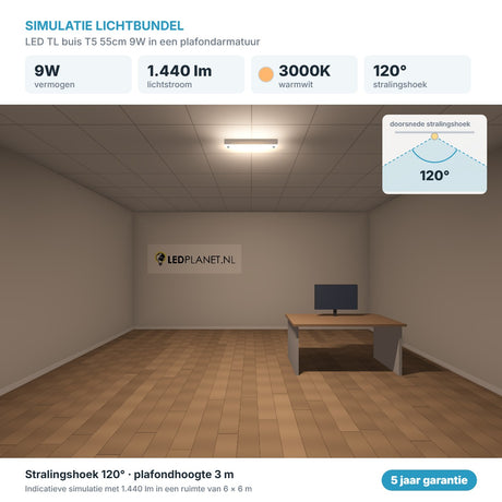 Simulatie lichtbundel LED TL buis T5 55cm 9W 1.440 lm warmwit 3000K 120° in een plafondarmatuur