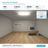 Simulatie lichtbundel LED TL buis T8 120cm 18W 2.160 lm koelwit 4000K 120° in een plafondarmatuur