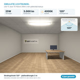 Simulatie lichtbundel LED TL buis T8 150cm 25W 3.000 lm koelwit 4000K 120° in een plafondarmatuur