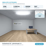 Simulatie lichtbundel LED TL buis T8 150cm 25W 3.500 lm daglichtwit 6000K 120° in een plafondarmatuur