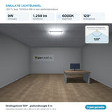 Simulatie lichtbundel LED TL buis T8 60cm 9W 1.260 lm daglichtwit 6000K 120° in een plafondarmatuur
