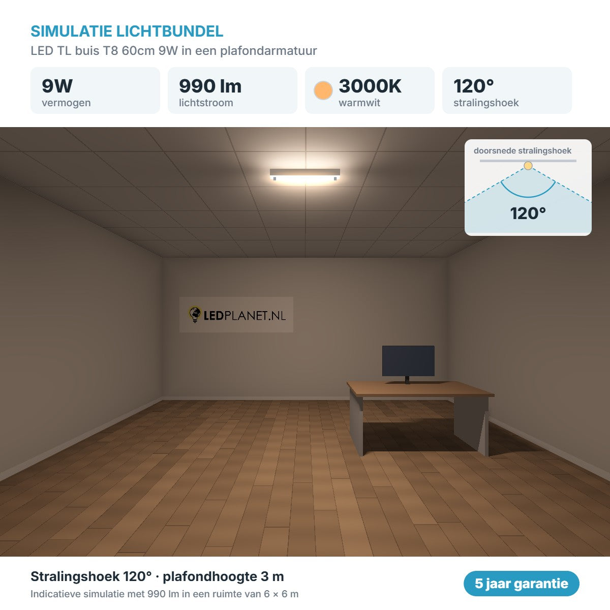 Simulatie lichtbundel LED TL buis T8 60cm 9W 990 lm warmwit 3000K 120° in een plafondarmatuur