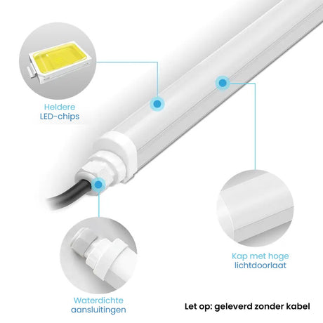 TL armatuur Tri Proof, details: heldere LED-chips, kap met hoge lichtdoorlaat, waterdichte aansluitingen
