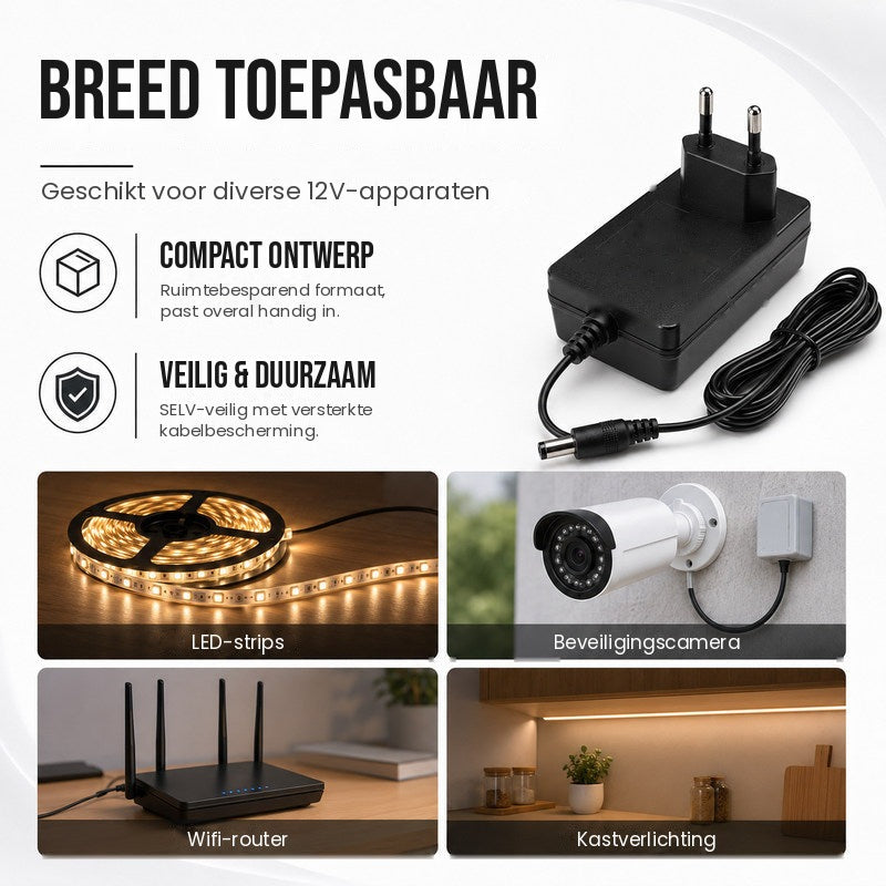LED stekkervoeding met EU-stekker 12V - toepassingen