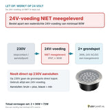 Let op: 24V-voeding niet meegeleverd - aansluitschema 230V naar 24V-voeding naar 2 grondspots