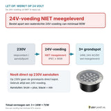 Let op: 24V-voeding niet meegeleverd - aansluitschema 230V naar 24V-voeding naar 3 grondspots