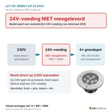 Let op: 24V-voeding niet meegeleverd - aansluitschema 230V naar 24V-voeding naar 4 grondspots