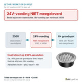 Let op: 24V-voeding niet meegeleverd - aansluitschema 230V naar 24V-voeding naar 6 grondspots