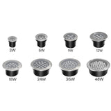 LED inbouw grondspots 24V in alle uitvoeringen van 3W tot 48W