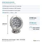 Afmetingen LED onderwaterlamp 18W: Ø190 x 220 mm, lichtvlak Ø146 mm, beugel kantelbaar