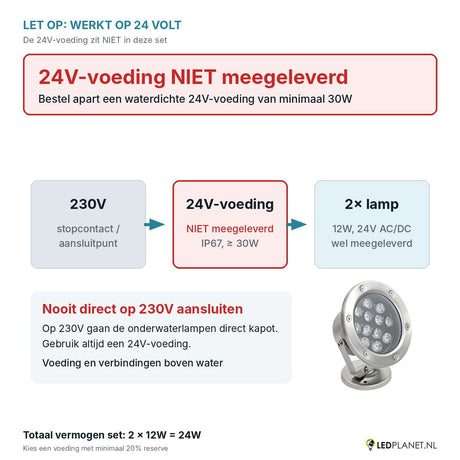 Let op: 24V-voeding niet meegeleverd - aansluitschema 230V naar 24V-voeding naar 2 onderwaterlampen