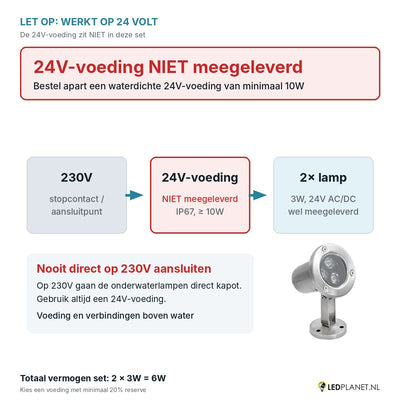 Let op: 24V-voeding niet meegeleverd - aansluitschema 230V naar 24V-voeding naar 2 onderwaterlampen