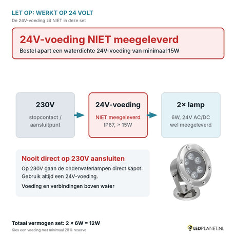 Let op: 24V-voeding niet meegeleverd - aansluitschema 230V naar 24V-voeding naar 2 onderwaterlampen