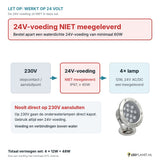 Let op: 24V-voeding niet meegeleverd - aansluitschema 230V naar 24V-voeding naar 4 onderwaterlampen