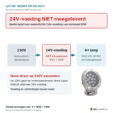 Let op: 24V-voeding niet meegeleverd - aansluitschema 230V naar 24V-voeding naar 4 onderwaterlampen