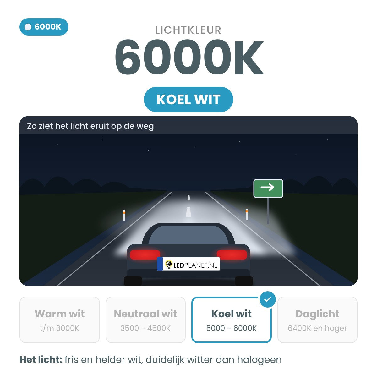 Lichtkleur 6000K koel wit: zo ziet het licht van de LED koplampen eruit op de weg